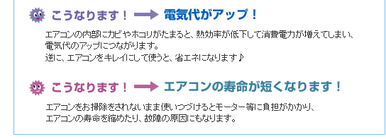 �G�A�R���N���[�j���O