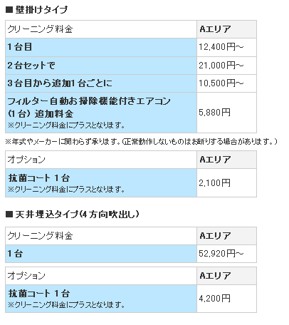 エアコンクリーニング