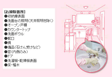 洗面所 お掃除箇所