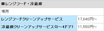 レンジフード・冷蔵庫クリーニング料金表