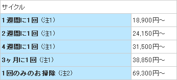 ご希望のお部屋定期サービス料金表