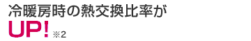 エアコンクリーニング（壁掛けタイプ）メリット4